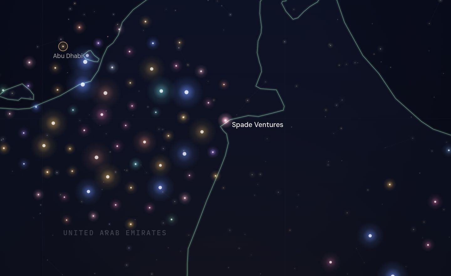 The GCC funding map around Spade Ventures, UAE