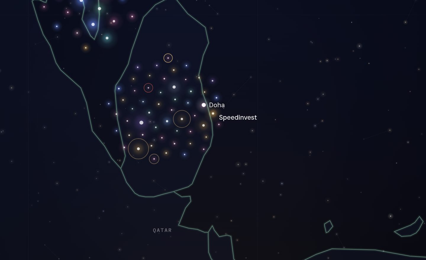 The GCC funding map around Speedinvest, Qatar