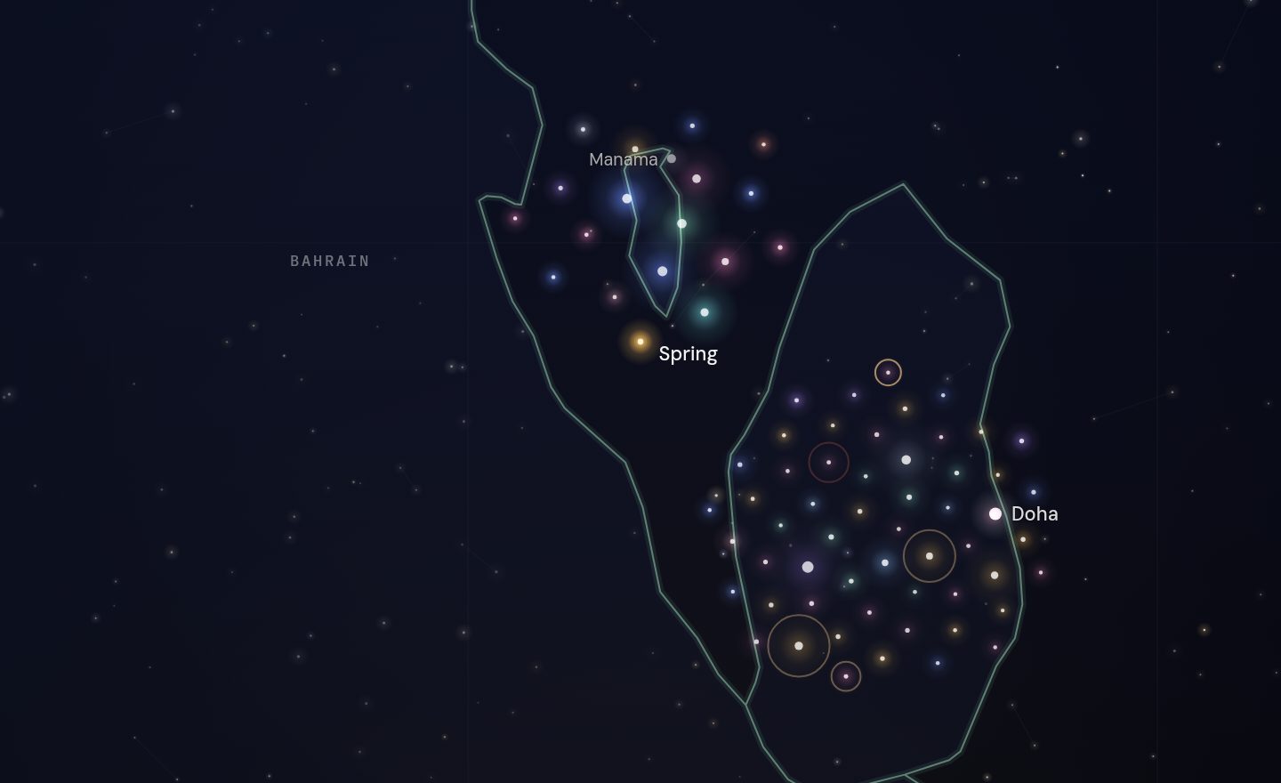 The GCC funding map around Spring, Bahrain