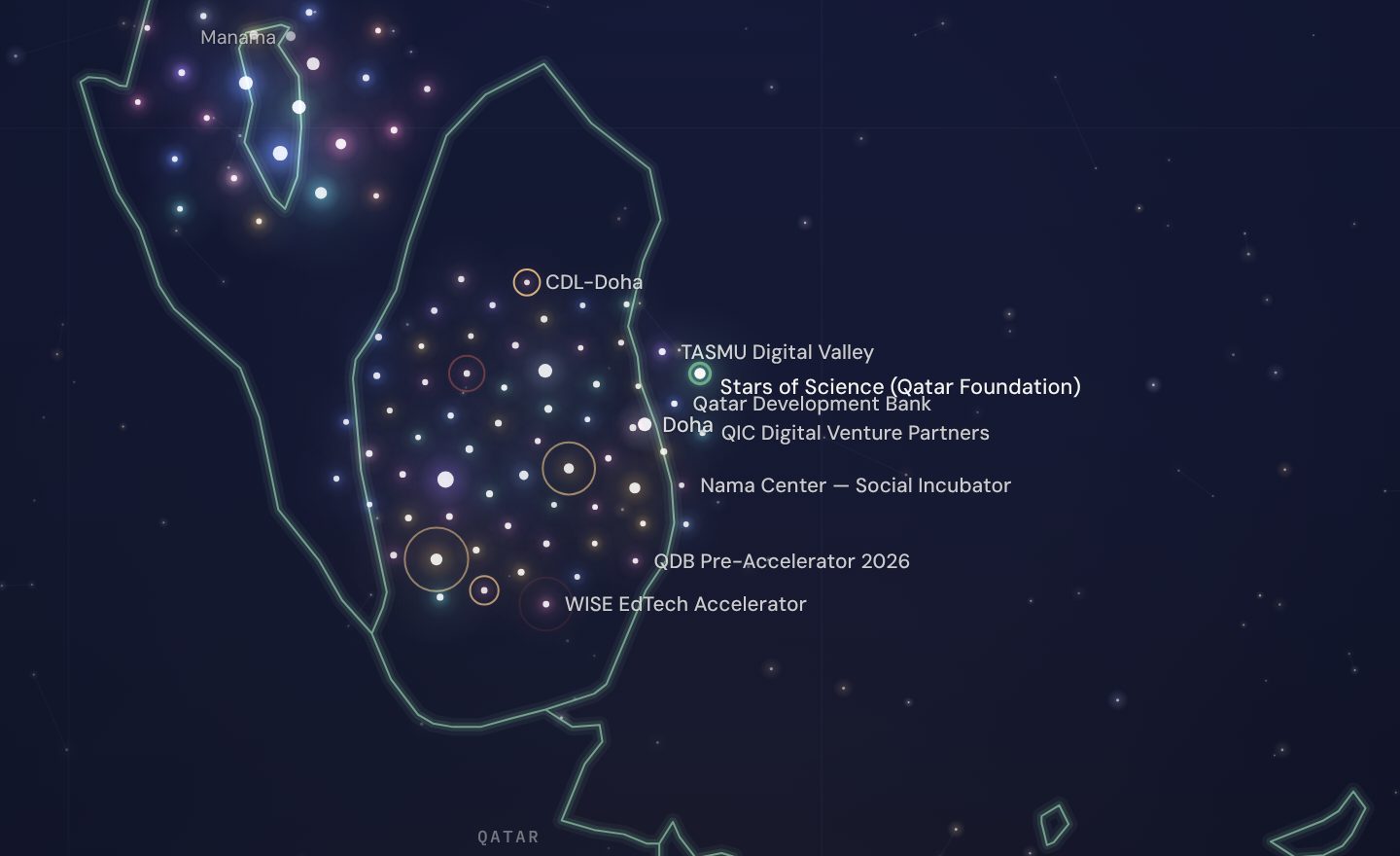 The GCC funding map around Stars of Science (Qatar Foundation), Qatar