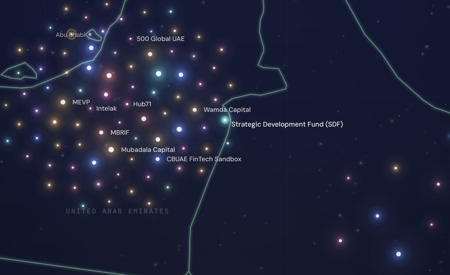 The GCC funding map around Strategic Development Fund (SDF), UAE