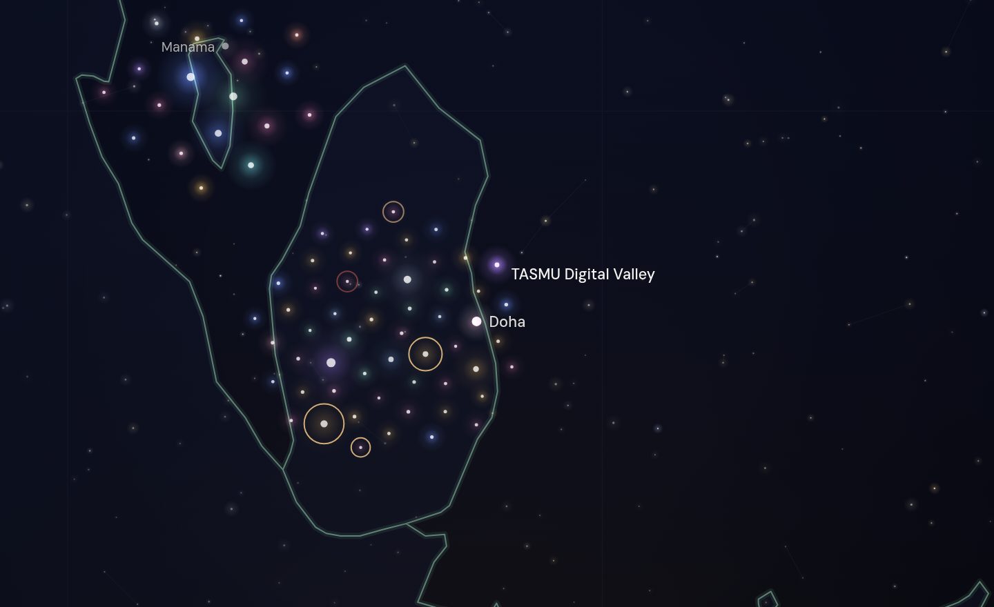 The GCC funding map around TASMU Digital Valley, Qatar