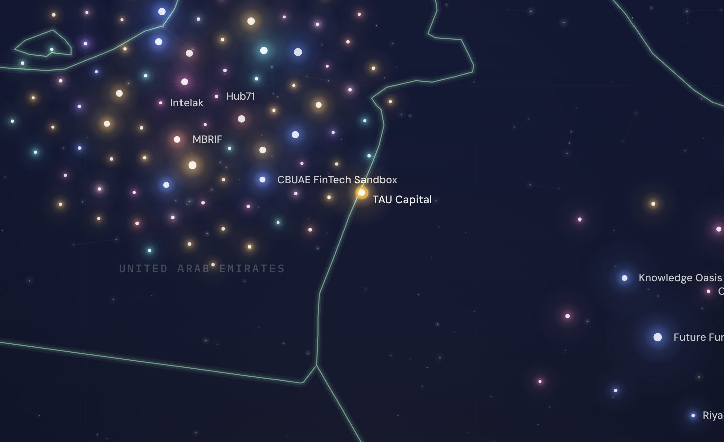 The GCC funding map around TAU Capital, UAE