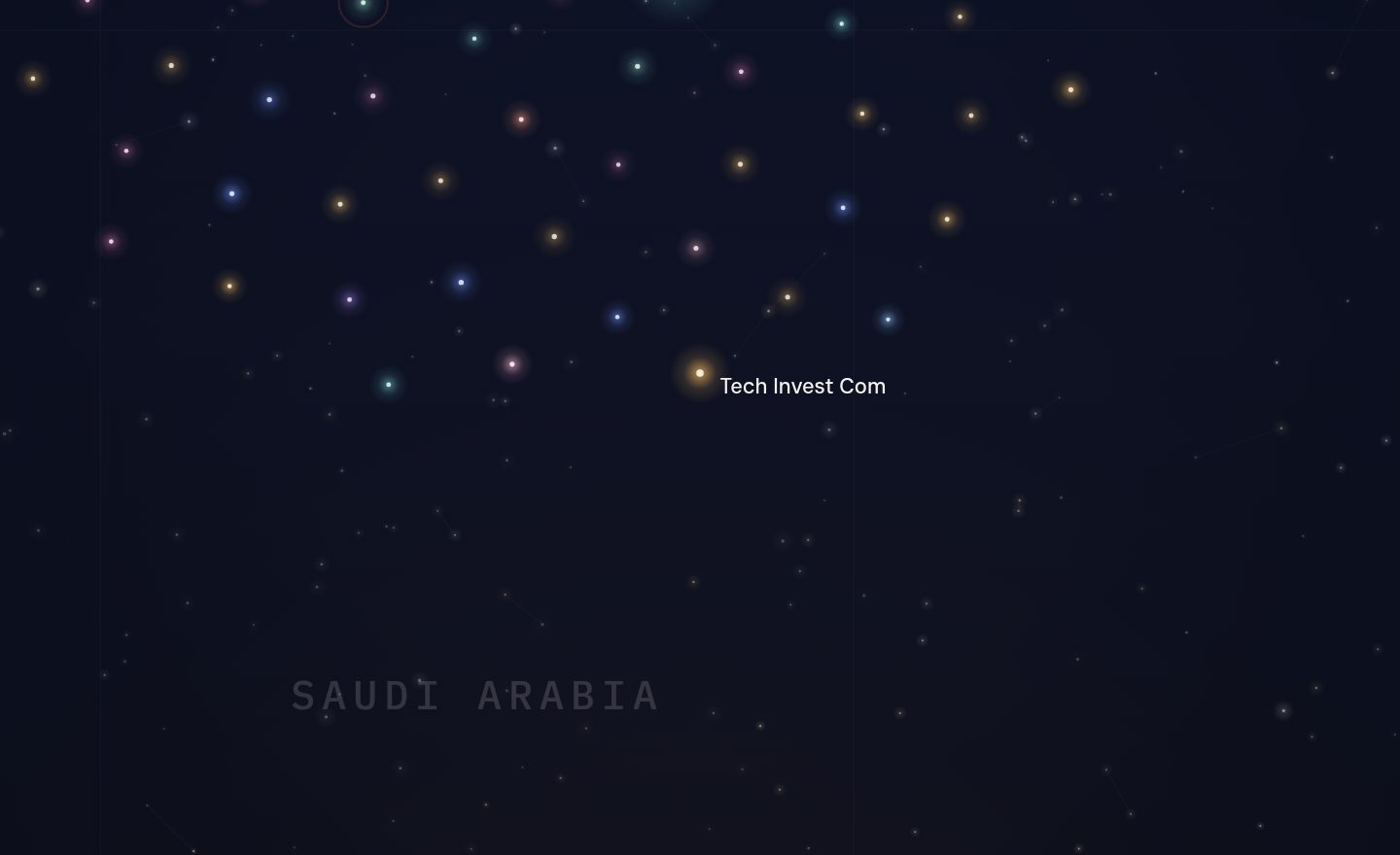 The GCC funding map around Tech Invest Com, Saudi Arabia