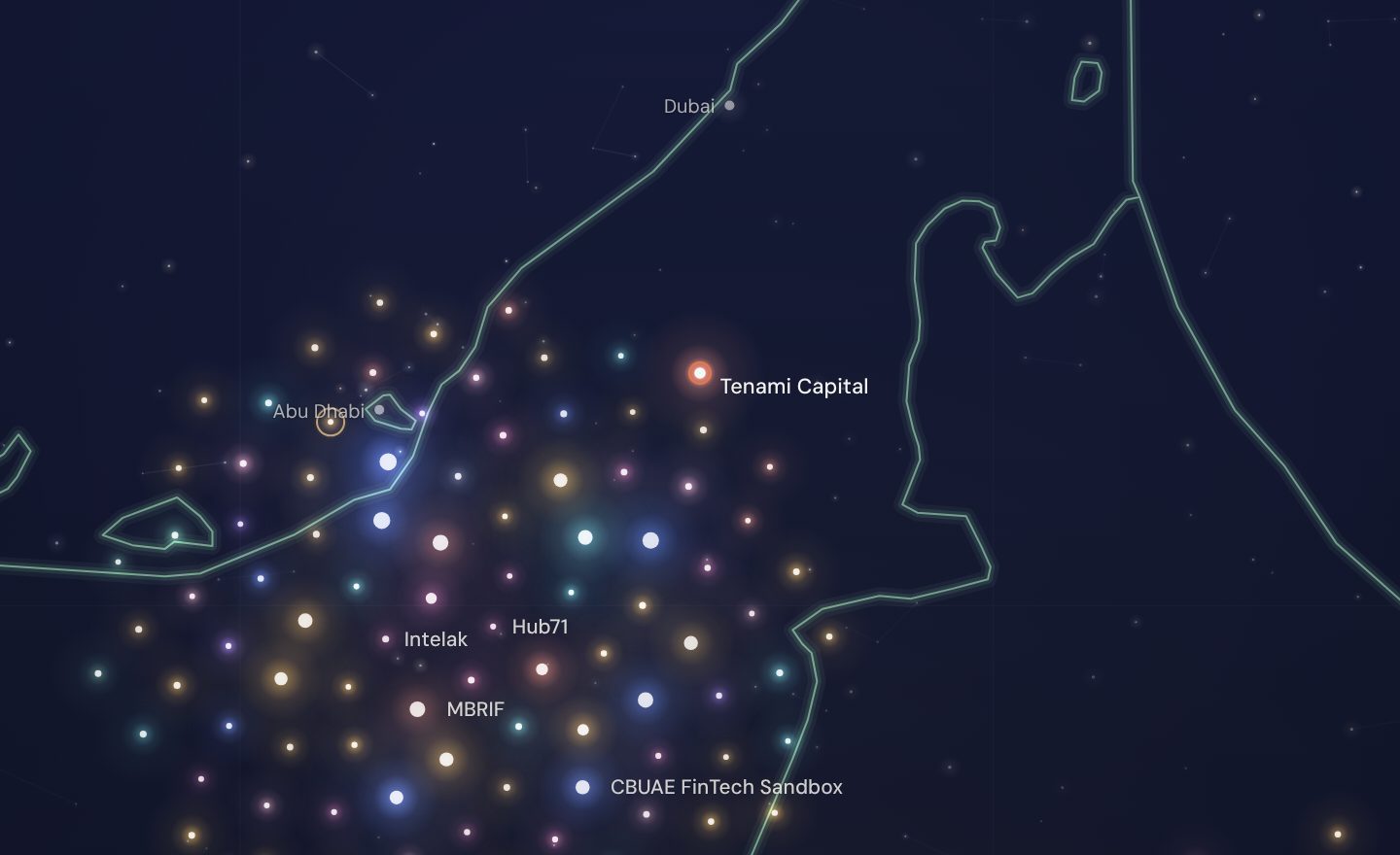 The GCC funding map around Tenami Capital, UAE