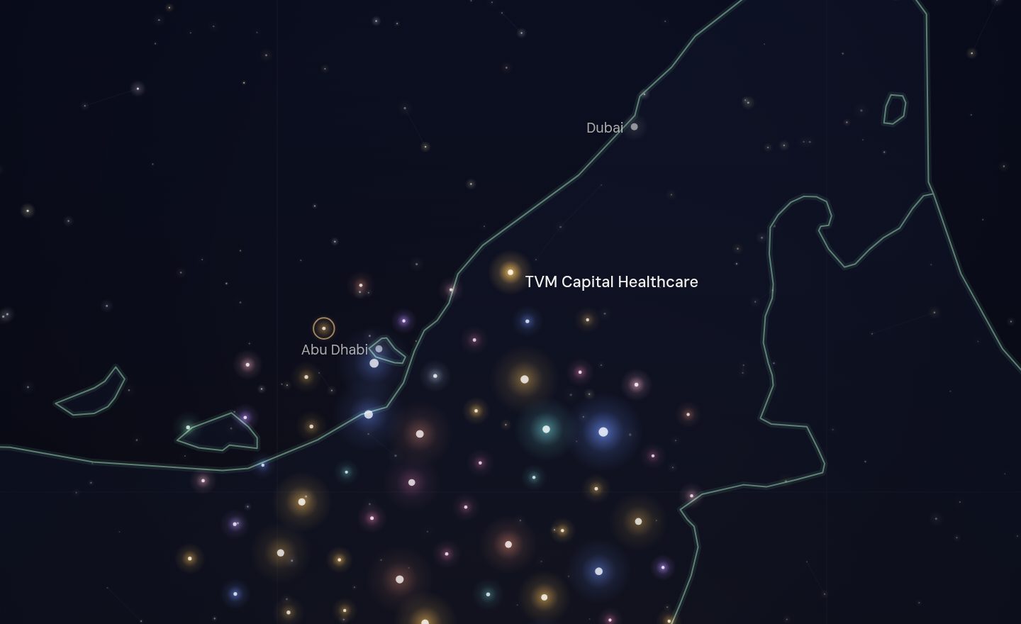 The GCC funding map around TVM Capital Healthcare, UAE