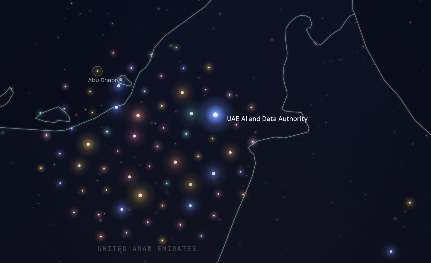The GCC funding map around UAE AI and Data Authority, UAE