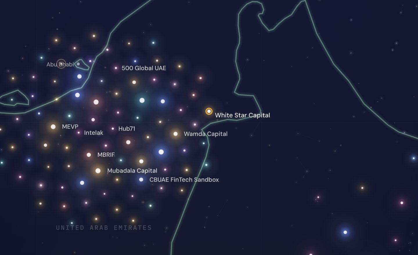 The GCC funding map around White Star Capital, UAE