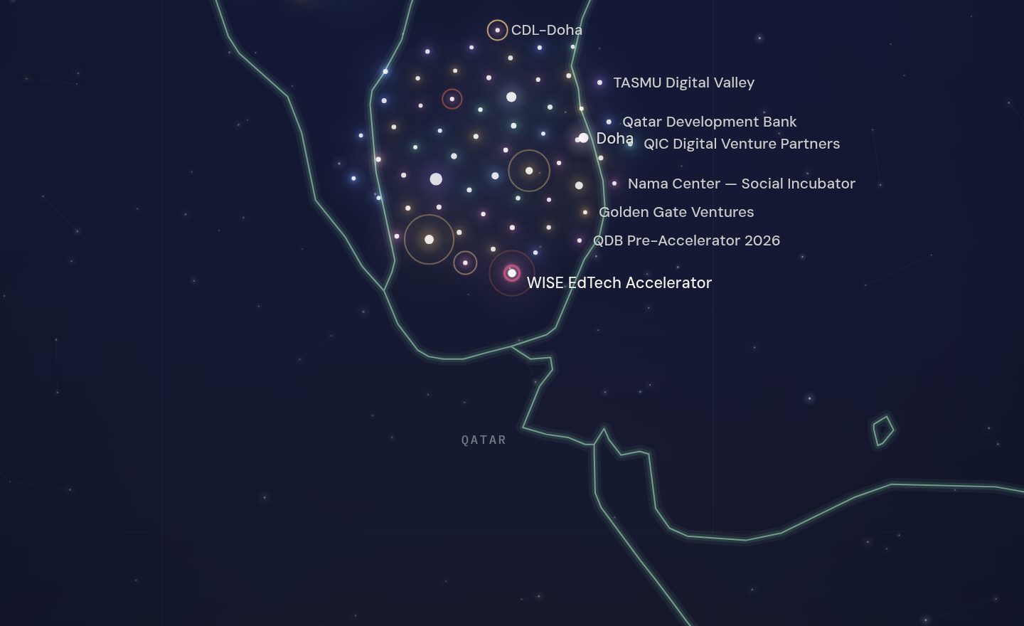 The GCC funding map around WISE EdTech Accelerator, Qatar