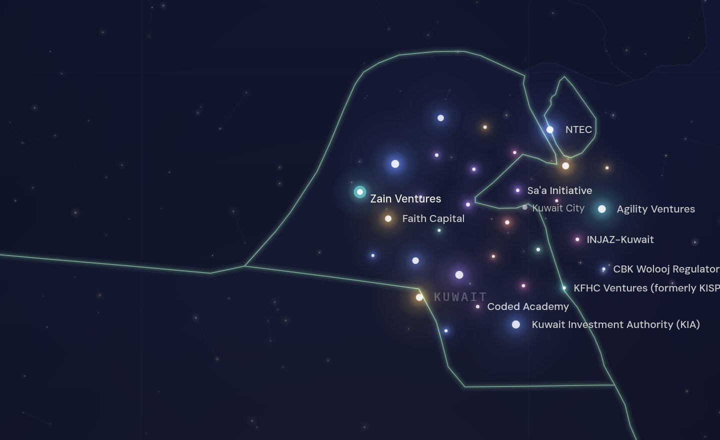 The GCC funding map around Zain Ventures, Kuwait
