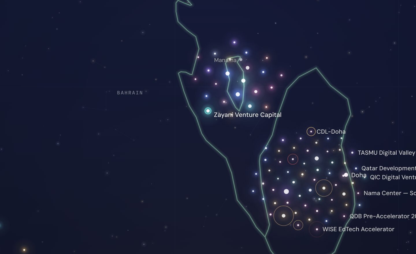 The GCC funding map around Zayani Venture Capital, Bahrain