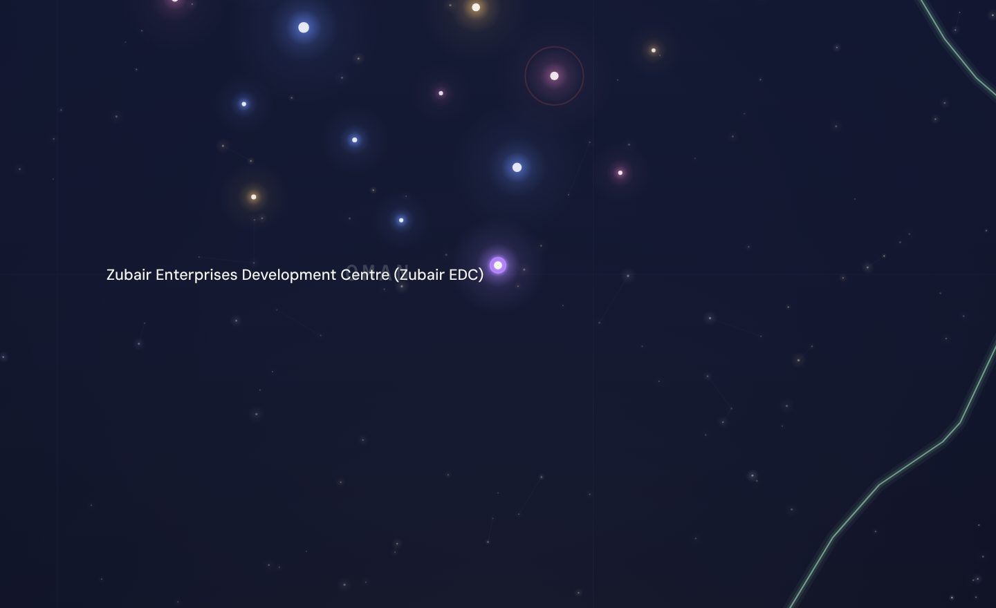 The GCC funding map around Zubair Enterprises Development Centre (Zubair EDC), Oman